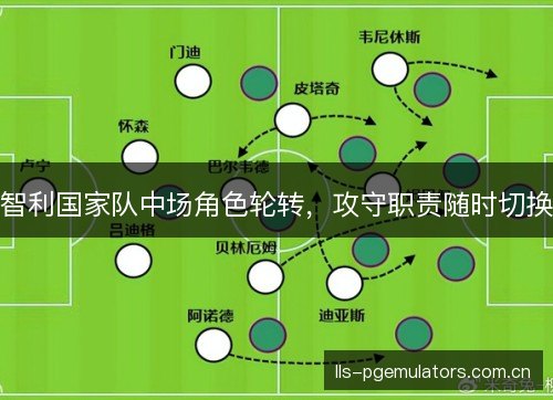 智利国家队中场角色轮转，攻守职责随时切换
