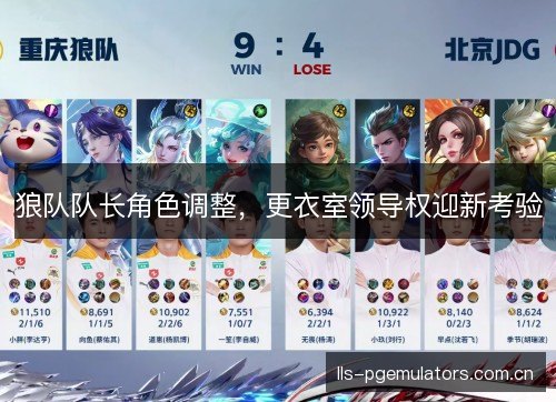 狼队队长角色调整，更衣室领导权迎新考验